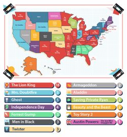 top-90s-movies-2021-map-frontierbundles